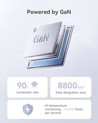 Baseus Charging Station 120W, 6-in-1 USB-C PD Fast Charging Desktop Charger with 5ft Extension Cord, 4 USB C, 2 USB A Ports, Travel Power Strip for iPhone 17/16, iPad Pro, MacBook Pro, Tablet and More image 6