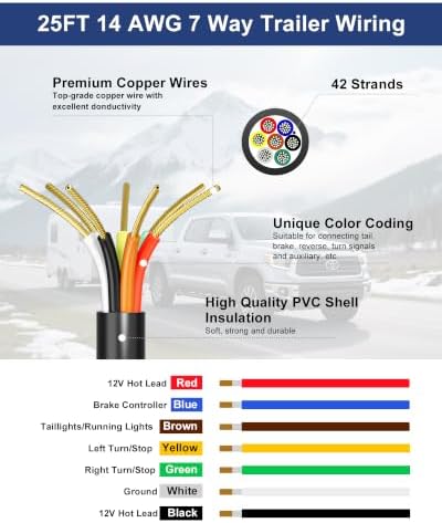 7 Way Trailer Wire 25FT, Heavy Duty 14 Gauge 7 Pin Trailer Wiring Harness