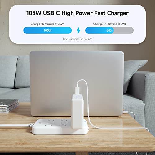 Upgrade105W-USB-C-Charger-for-MacBook-Pro-Replacement-Laptop-Adapter-for-Macbook-Pro-16-15-14-13-Inch-2021202020192018MacBook-Air-13-iPhone-1414-Pro-Max-All-USB-C-Device66ft-Type-C-Cord