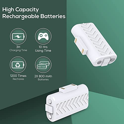 TwiHill A Base De Resfriamento Do Console é Adequada Para Xbox Series S, Carregador De Bateria Dupla