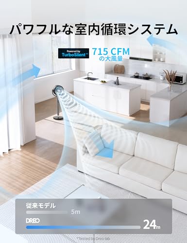 Dreo Dreo 扇風機 リビング DCモーター TurboPoly Fan 512 の商品画像 2