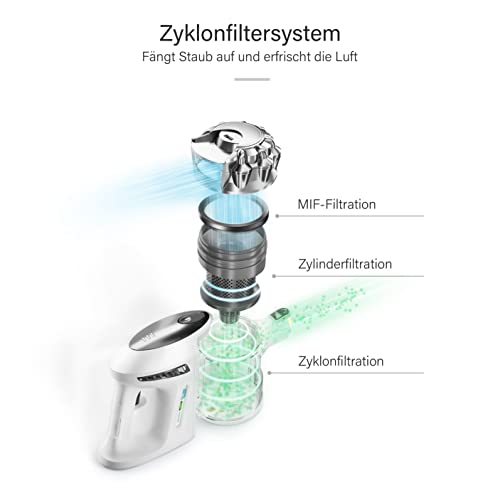 Canuoya Akku Staubsauger - Kabelloser Staubsauger 23 Kpa Starke Saugkraft mit Abnehmbarem Akku, 4 in 1 Kapazität für Zuhause Hartboden Teppich Auto Haustier – Bild 5