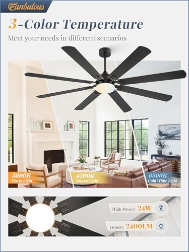 Image of Fanbulous 72 Inch Outdoor Ceiling Fans with Lights,Black