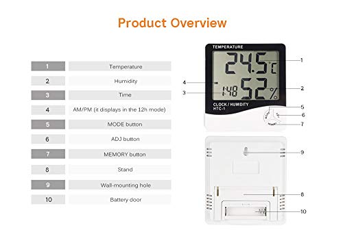 Image of Supremo Aldo Indoor Digital Humidity Meter Hygrometer Thermometer with Large LCD Display Temperature (HTC-1) weather temperature meter