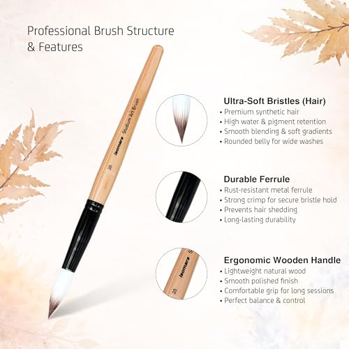 Image of Isomars Studium Mop Brush Set of 4 - Professional Synthetic Hair Round Paint Brushes for Watercolor, Gouache, Acrylic, Ink & Oil Painting - Natural Wooden Handle Art Brushes (Sizes 14, 16, 18, 20)