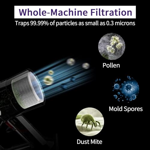 Morpilot Filter for Dyson V10 - Replacement Filters Vacuum Washable Filter Compatible with Dyson V10 Cyclone Series V10Absolute V10Animal V10Total Clean SV12 - Image 3