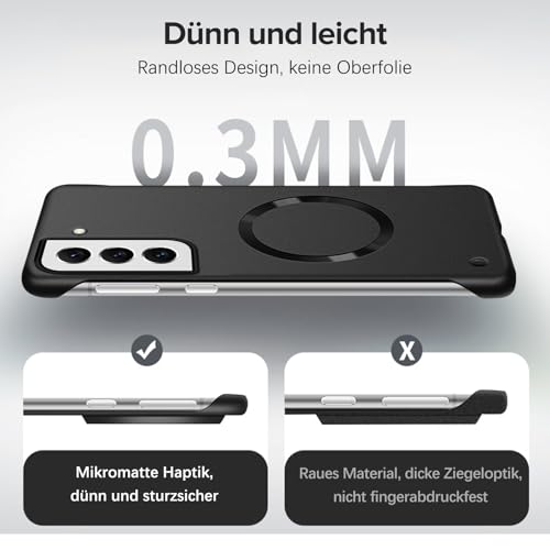 Coque Samsung S22 5G anti-trace et mate à compartiment MagSafe