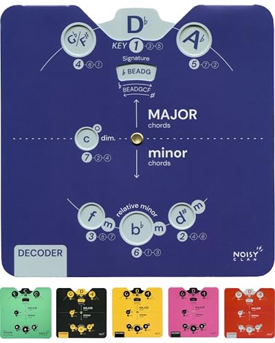 Card Circle of Fifths Melody Tool for Musicians | All-in-One Music Theory Aid with Clear eBook Download Guide | Learn Chords, Progressions, Compositions