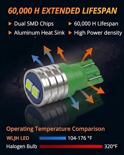 Image of WLJH 194 Led Bulb PC195 PC194 PC168 Car Dashboard Instrument Panel Bulbs 168 2825 T10 Led Twist Socket Locks Dash Lights Gauge Cluster Led Super Bright (Green,Pack of 6) | 3030 SMD, 200lm, PC194 PC168 PC195, Dimmable, Plug and Play, Map, Dome, Trunk, Door, Instrument Light, 6-Pack