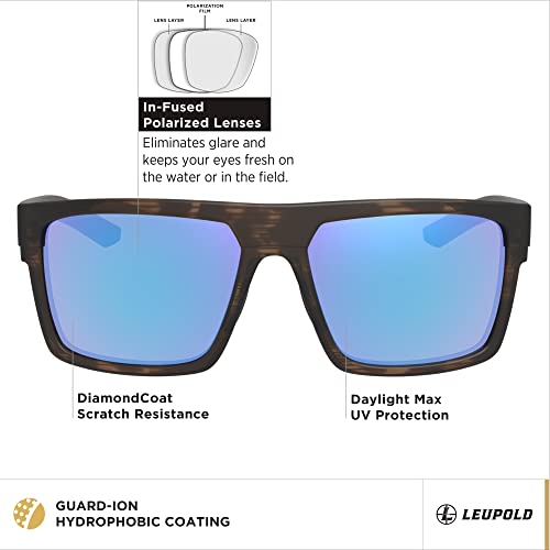 Image of Leupold Becnara Performance Eyewear with Polarized Lenses
