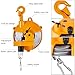 Spring Balancer, 20-33 lbs(9-15kg) Retractable Balancer with 5 Ft Long Wire Rope and Hook,Adjustable Balancer Retractor Hanging Holding Equipment
