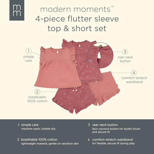 Modern Moments by Gerber Baby Girls\' Flutter Sleeve Top and Shorts Set, Dark Rose Cherries, 18 Months - Thumbnail 6