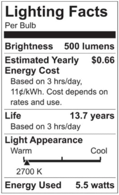 (2-Pack) GE Relax LED Vintage 60 watt equivalent ST19 Soft White Dimmable Decorative Light Bulb