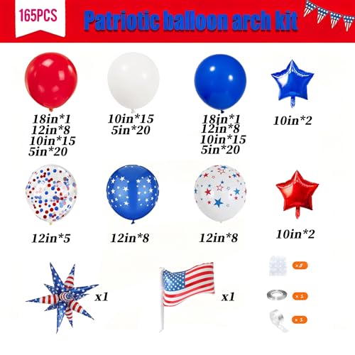 168pcs Red White and Blue Balloon Garland Arch Kit, Patriotic Decorations with 4th of july Balloons, Exploding Star Balloons for Nautical Veterans Memorial Day 4th of July Party Decorations by LSYBBDECOO - Used condition - Image 4