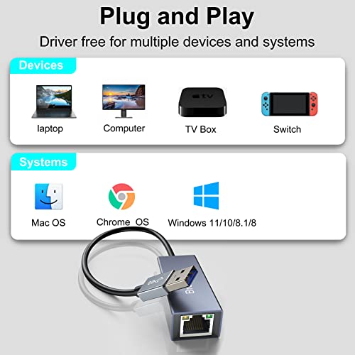 Usb To Ethernet Adapter,Breilytch Usb 3.0 To 10/100/1000 Gigabit Ethernet Lan Network Adapter Driver Free Compatible For Macbook, Surface Pro, Notebook Pc With Windows7/8/10, Xp, Mac/Linux,Vista #TOP4