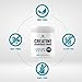 Instant Creatine Monohydrate Powder 120 Servings - 5000mg(5g) Per Serving | Unflavored Micronized Creatine | Improve Performance & PreWorkout Recovery | Vegan, Keto | Non-GMO, No Filler