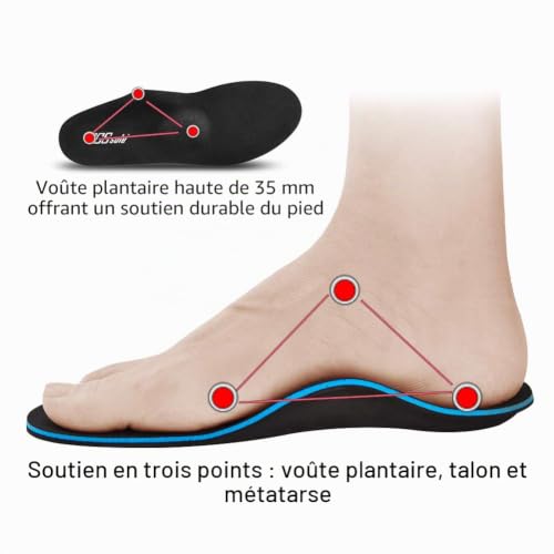 PCssole Semelles Orthopédiques Pieds Plats Support Arch Pour les Douleurs au Niveau du Talon, la Fasciite Plantaire,Semelles pour les Sports, les Loisirs, le Travail - Noir - EU41-42(27cm) – vue 2