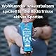 SwissMedicus Pferdebalsam Massage-gel Effektive nach aktivem Sport Kräuterbalsam hergestellt aus 25 Kräuter mit Magnesium Komplex zur Verringerung des Risikos möglicher Muskelkrämpfe, 200 ml