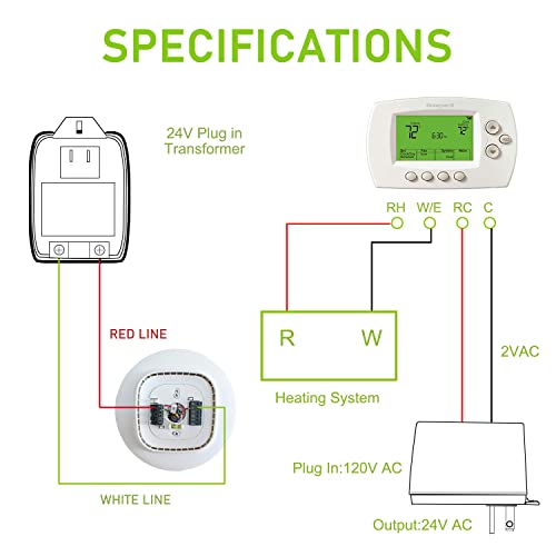 Eplzon 24V 830Ma Plug In Thermostat And Doorbell Transformer Compatible With Nest, Ecobee, Sensi And Honeywell Thermostat And All Versions Of Ring Doorbell #TOP5