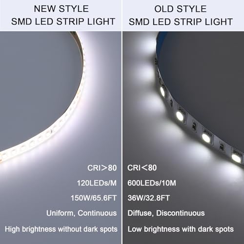 Image of BENLUN 48V Outdoor LED Strip Lights Waterproof, 65.6ft 150W 6000K Cool White Dimmable LED Tape Light Cuttable with Power Supply for Bedroom Ceiling Garden Living Room Commercial House