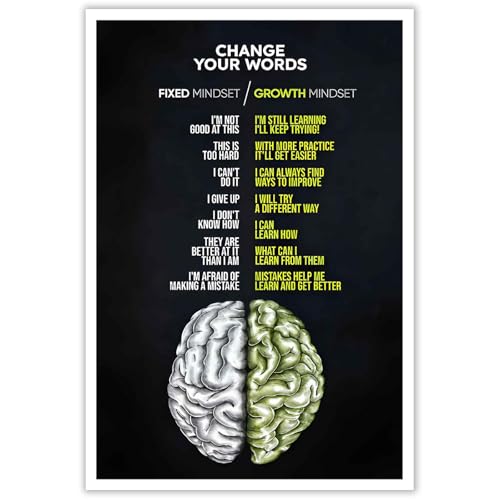 Growth Mindset Poster Positive Affirmation Wall Art Inspirational Mental Health Prints Painting For Living Room School Office Wall Decor 12x16in Unframed