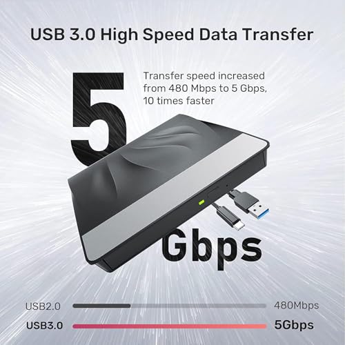 Unidad Externa CD/DVD para Laptop con USB 3.0 y Type-C miniatura 2
