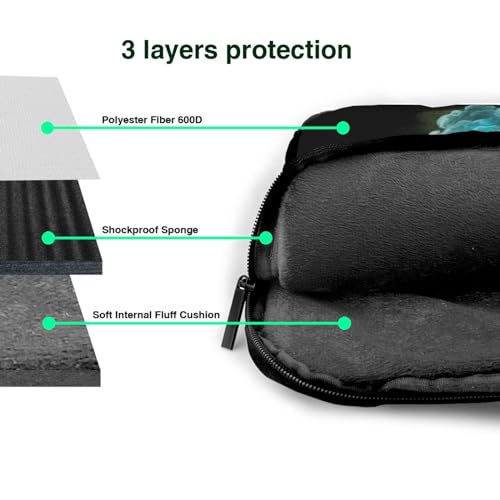 Sac ordinateur portable Four Elements étanche idéal pour trajets vélo