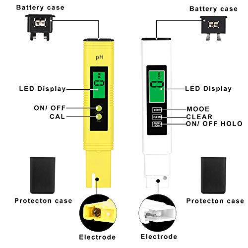 GroTheory PH Meter and TDS Meter Combo, PH Tester Digital, PPM Digital Water Tester, 0.05ph High Accuracy Pen Type pH Meter, Readout Accuracy 3-in-1 TDS EC Temperature Meter - Thumbnail 6