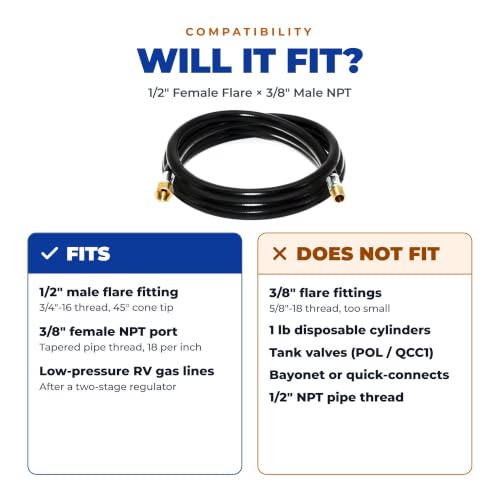 Flame King 120-inch Propane Thermo Plastic Hose Assembly, 3/8-inch ID, 3/8-inch MPT X 1/2-inch Female Flare, for RVs and Travel Trailers by Flame King - Used condition - Image 3
