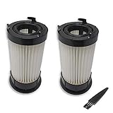 GOLDTONE Replacement Vacuum Filter Fits EUREKA DCF-4 DCF-18 Washable & Reusable Long-Life Vacuum...