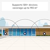 Amazon eero 7 dual-band mesh Wi-Fi 7 router (newest model) – Supports internet plans up to 2.5 Gbps, Coverage up to 190 m², 1-pack - Image 4