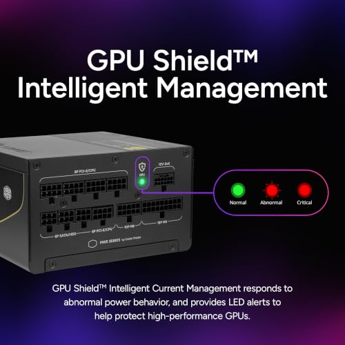 Image of Cooler Master MWE V4 1000W Power Supply, PCIe 5.1 Ready, GPU Shield