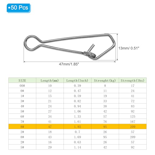 PATIKIL High Strength Fishing Snaps, 20 Pack 209 Lbs Stainless Steel Line Pin Connector Swivels Clips Quick Change for Fishing Lures Freshwater Saltwater, Black - Image 2