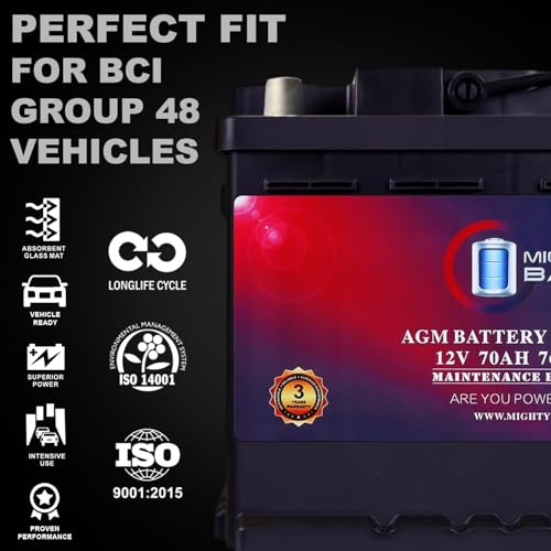 Mighty Max MM-H6 AGM Battery