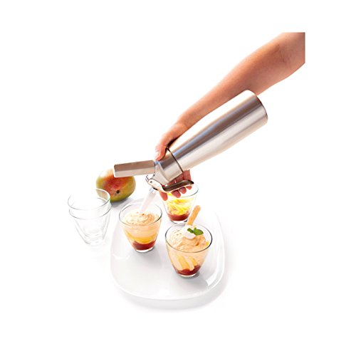 Yoocook - Siphon aluminium 0,5 litre Cover