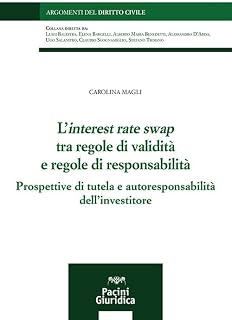 INTEREST RATE SWAP