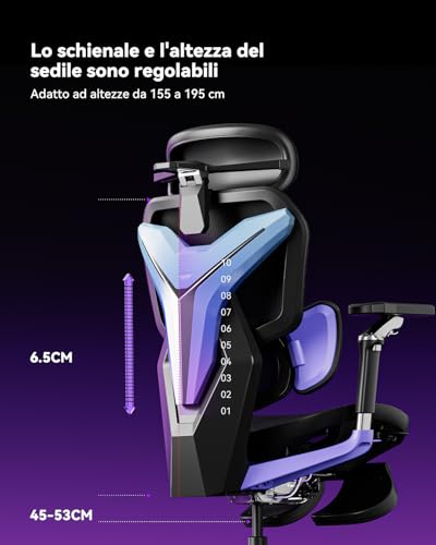 G7 Sedia Gaming Ergonomica, Sedia da Gaming con Supporto Lombare Dinamico, Braccioli Girevoli a Doppio Asse 720°, Schienale Reclinabile a 140° e Cuscino Cervicale 4D (Laser) - Sedia gaming - Immagine 6