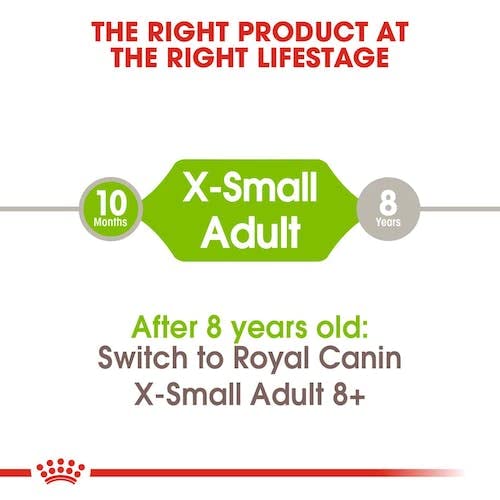 Royal Canin X-Small Adult | Doppelpack | 2 x 500 g | Trockenfutter für ausgewachsene sehr kleine Hunde | Für Hunde bis 4 kg | Ab dem 10 Lebensmonat | Zur Unterstützung des Darms