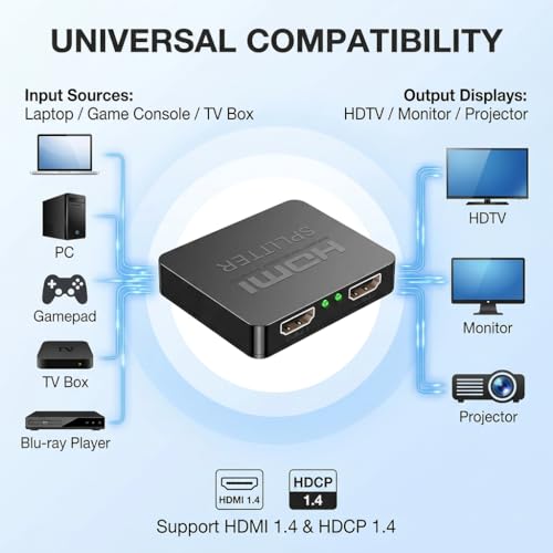 HDMI Splitter 1 in 2 Out, 4K HDMI Verteiler für Zwei Monitore Gleichzeitig, Video Signal Duplizieren, Unterstützt 2K 4K 1080p 3D, Kompakter HDMI Adapter für TV, Monitor, Beamer, Büro und Zuhause