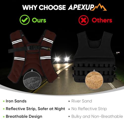 Image of APEXUP Weighted Vest Men Women, Weight Vest for Women Workout Equipment for Strength Training Running