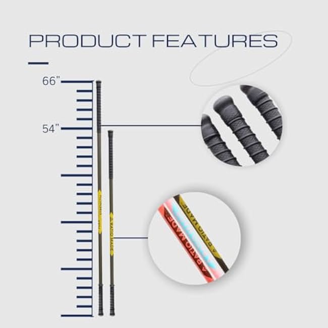 Stretch Stick, flexibility trainer, and mobility aid