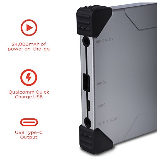 Voltaic Systems 17 Watt Rapid Solar Panel Charger For Laptops (Including Macbooks With An Adapter) | Includes A Battery Pack (Power Bank) - Silver #TOP4