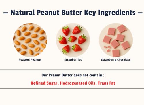Image of FitFeast Peanut Butter | 400g Each | Pack of 1 | No Trans Fats | No Cholesterol | Sweetened with Honey | Antioxidant-Rich | As Seen on Shark Tank (Pack of 1, Strawberry)