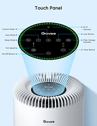 Govee Air Purifiers Pro For Home Large Room Up To 1837Ft² With Pm2.5 Sensor, Wifi Smart Home Air Purifier Large Room, H13 True Hepa Air Purifier For Smoke, Pet Hair, Odors, 24Db Air Cleaner, Auto Mode #TOP7