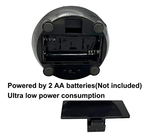 Patiosir Fly Swatter For Outside Or Inside Meal, Picnic Fan For Table Use, Fly Fans For Tables, Barbeque, Events, Battery Operated Food Spinning Fan #TOP5