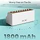 White Noise Machine | Shiawase Sounds of Nature Box | Tragbare Schlaf-Sound-Maschine Baby Erwachsene | 8 Naturgeräusche Mixer-Optionen Bluetooth-Lautsprecher | Schlafen Büro Yoga (weiß/Holzmaserung)