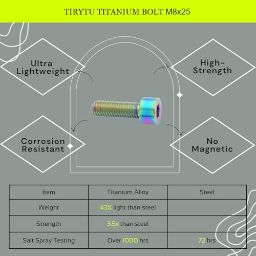 Image of M8x25 Titanium Bolts Hex Socket Cap Screw, Colorful, 4PC