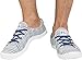 Cressi Sevilla Shoes Calzado Deportivo de Verano, Adultos Unisex, Azul/Blanco, 39