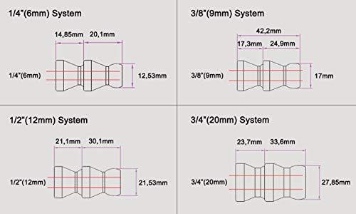 JETON Tubo refrigerante da 1/4, raccordo a Y da