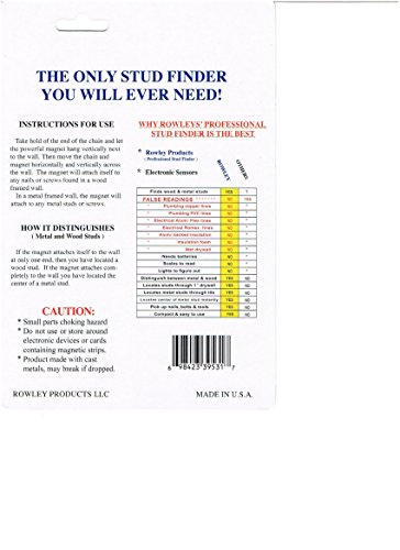 Rowley Professional Stud Finder. # 1 Choice Of Homeowners And Professionals! #TOP2